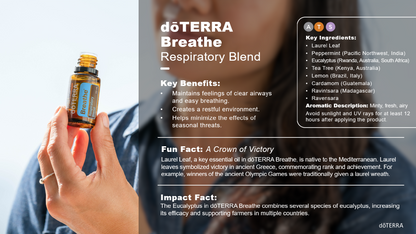 doterra air olaj 15ml illóolaj keverék