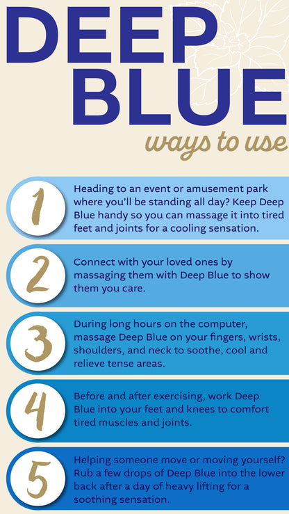 Doterra deep blue rub enyhito krem 120ml